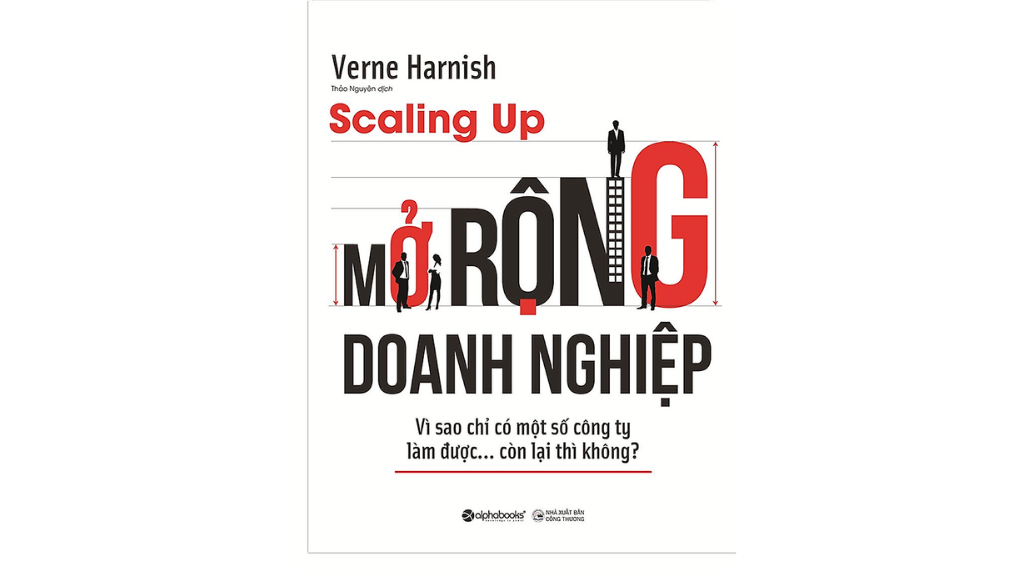 Mở Rộng Doanh Nghiệp